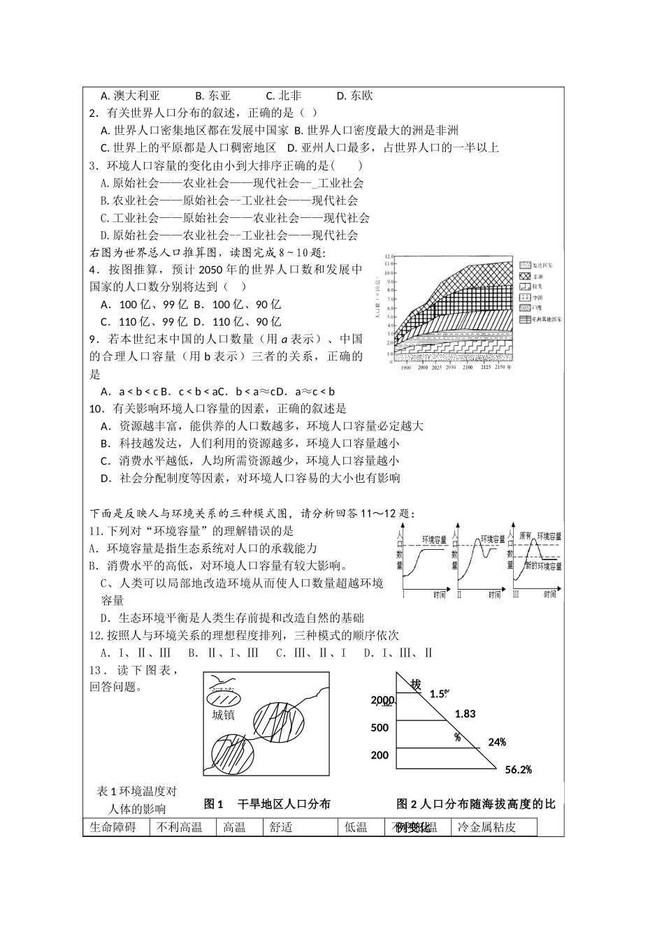 江苏省丹阳六中高中地理 1.3人口分布与人口合理容量教学案 鲁教版必修2_第3页