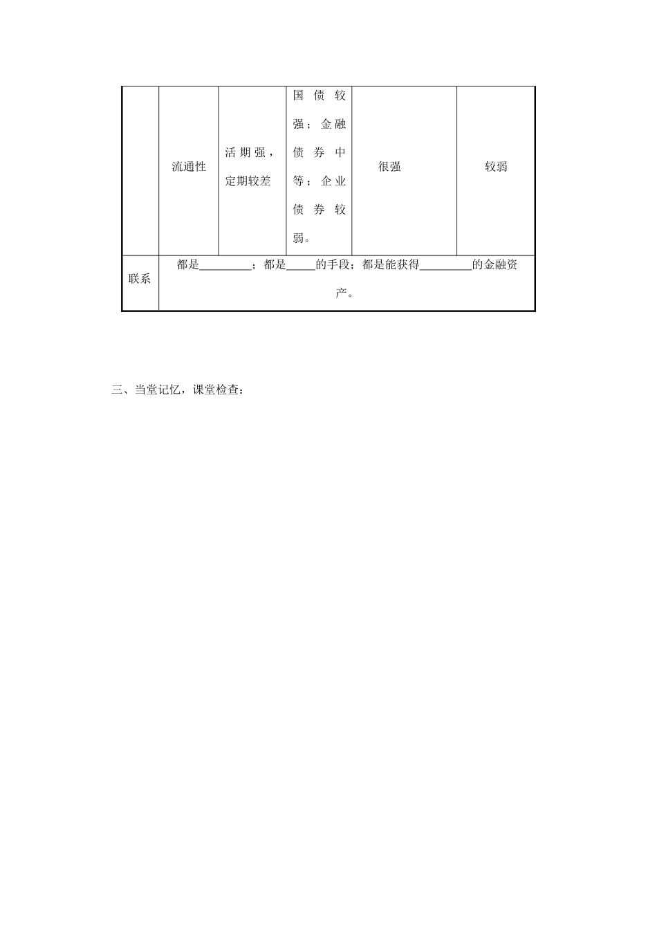 江苏周庄高中2013届高三政治一轮复习学案 第六课 投资理财的选择_第3页