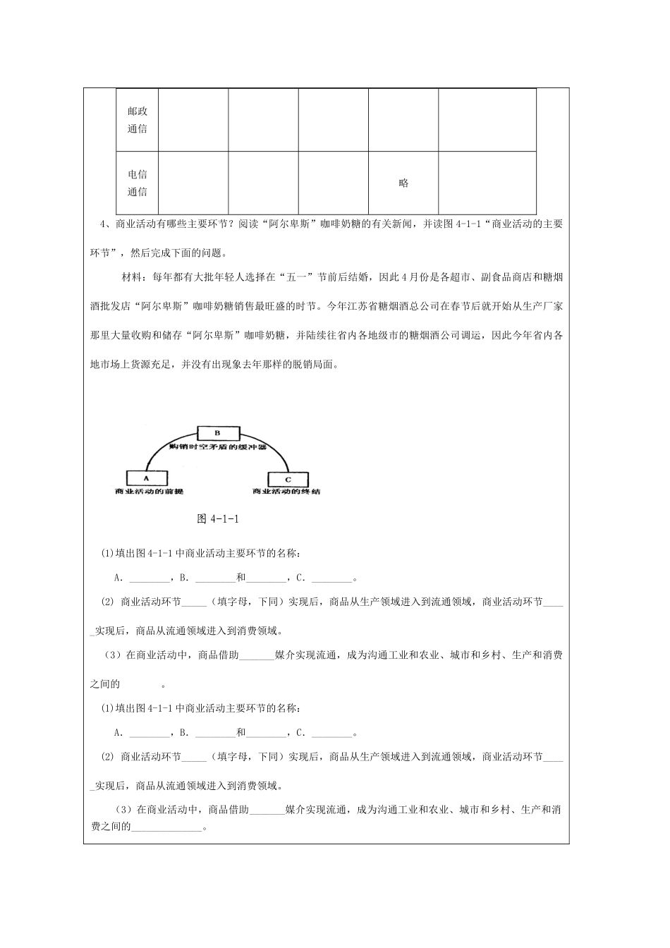 江苏省丹阳六中高中地理 4.1人类活动地域联系的主要方式教学案 鲁教版必修2_第3页