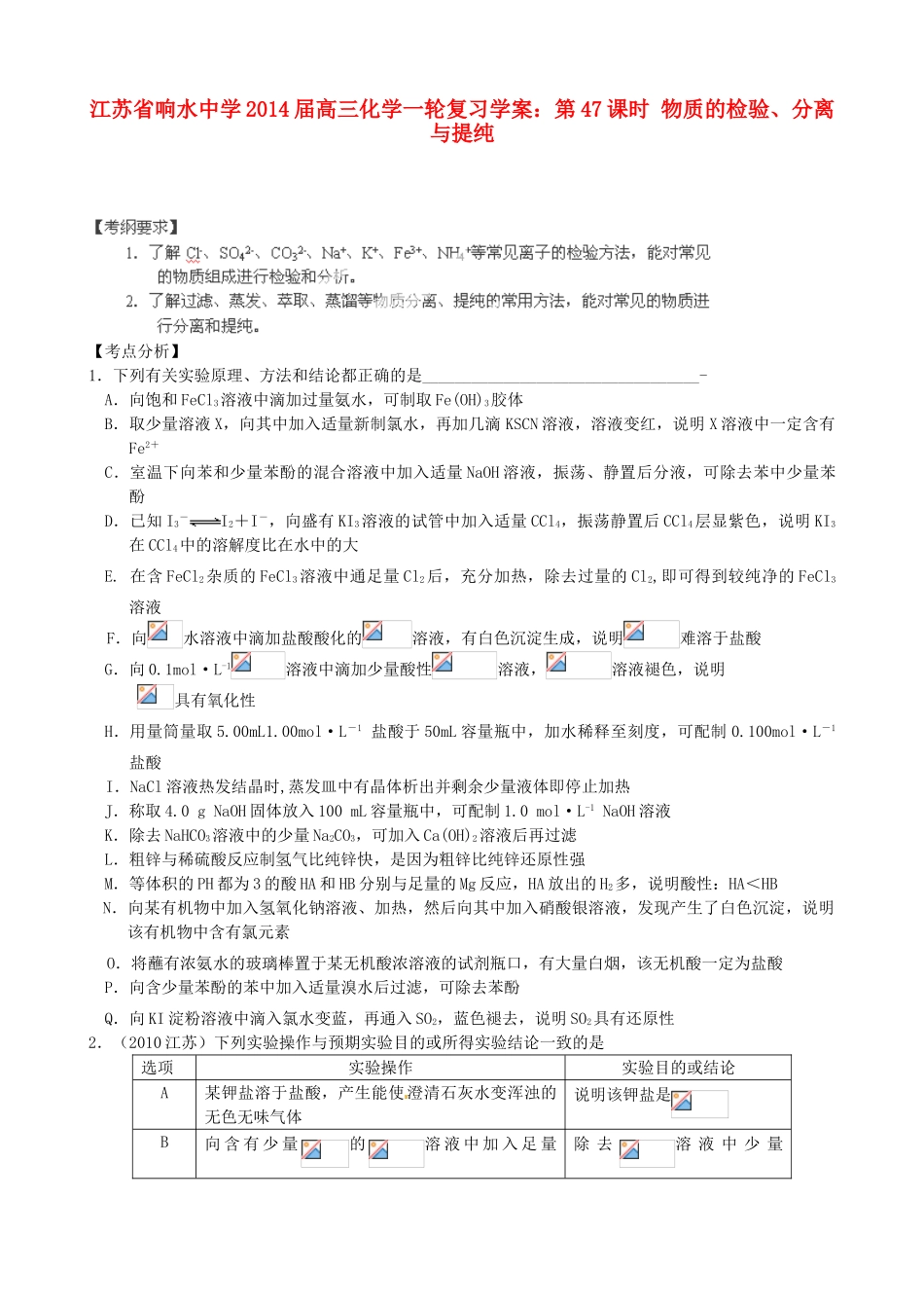 江苏省响水中学2014届高三化学一轮复习 第47课时 物质的检验、分离与提纯学案_第1页