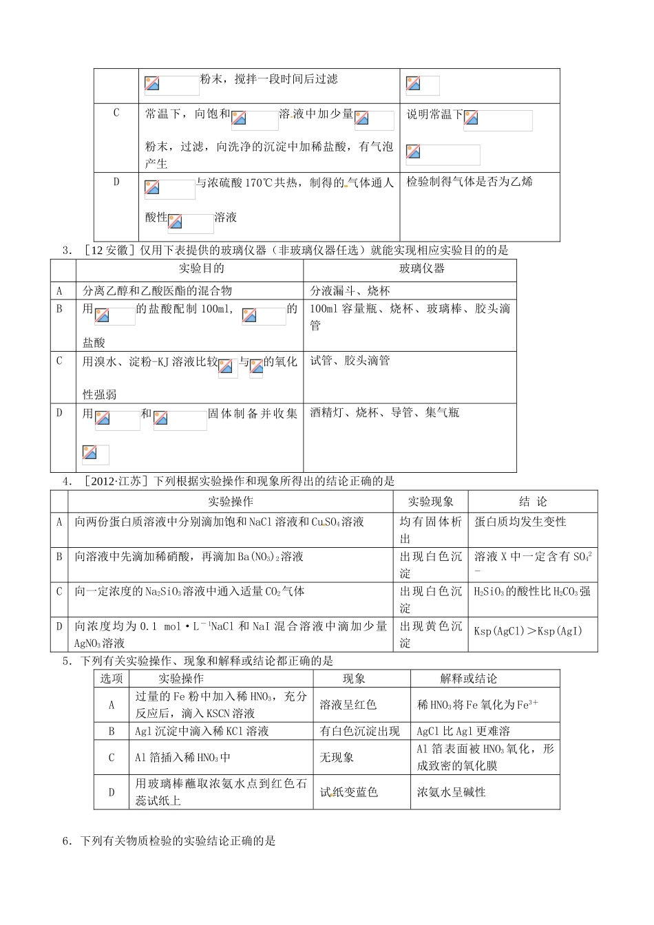 江苏省响水中学2014届高三化学一轮复习 第47课时 物质的检验、分离与提纯学案_第2页