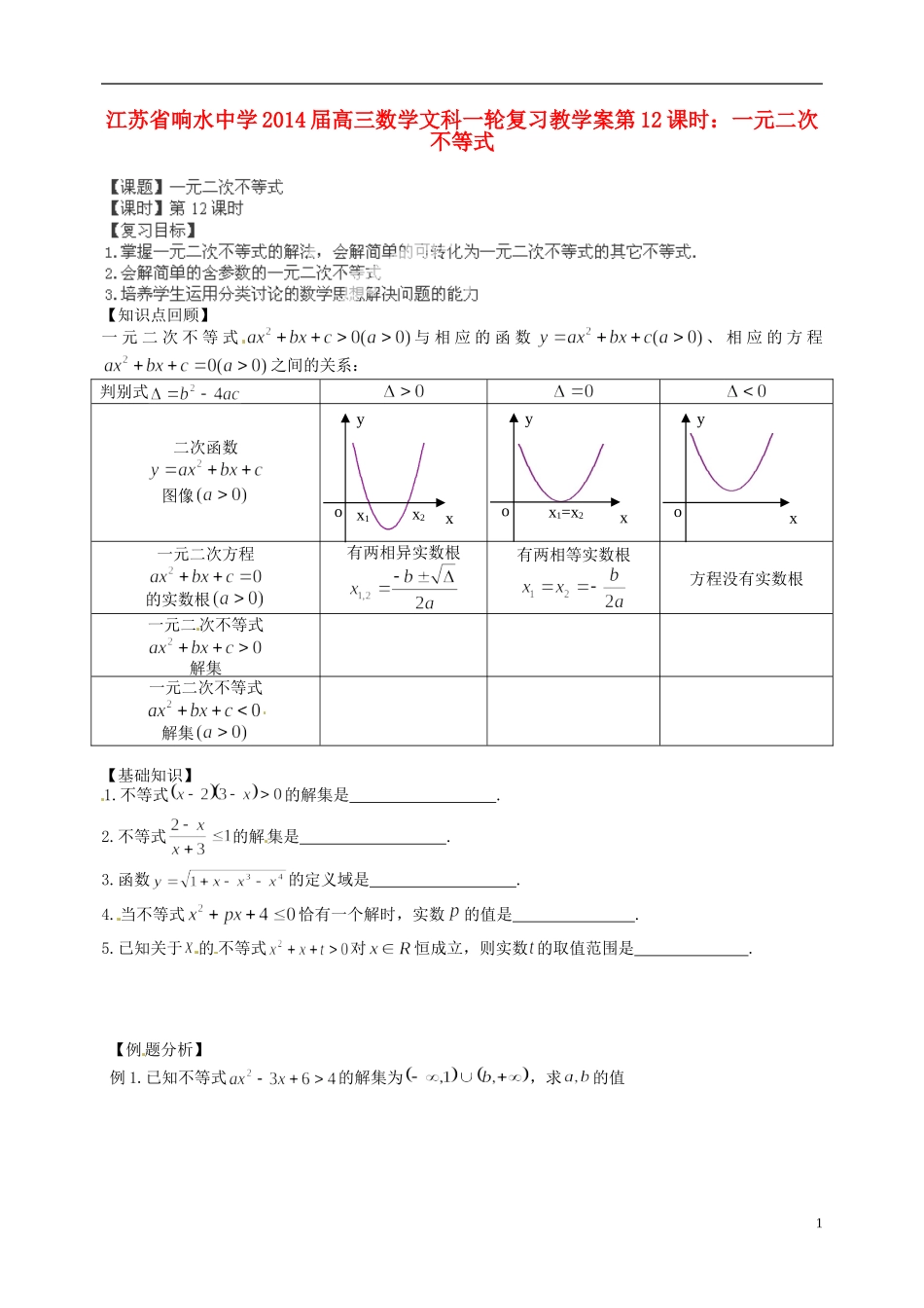 江苏省响水中学2014届高三数学一轮复习 第12课时 一元二次不等式教学案 文_第1页