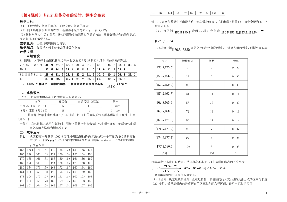江苏省东台市富安中学高二数学2.2 总体分布的估计、频率分布表（第4课时）教学案 新人教A版_第1页