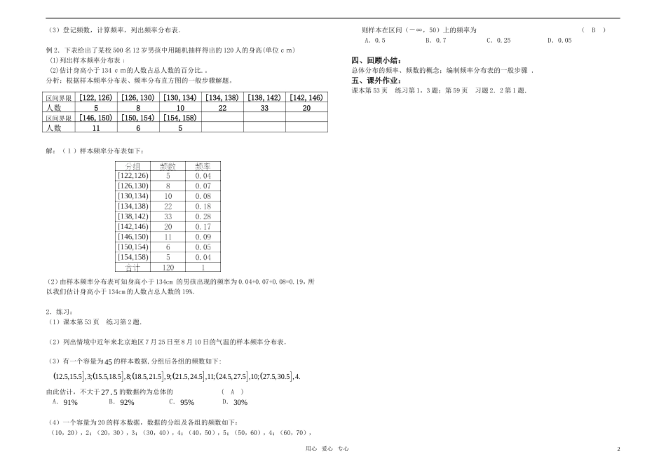 江苏省东台市富安中学高二数学2.2 总体分布的估计、频率分布表（第4课时）教学案 新人教A版_第2页