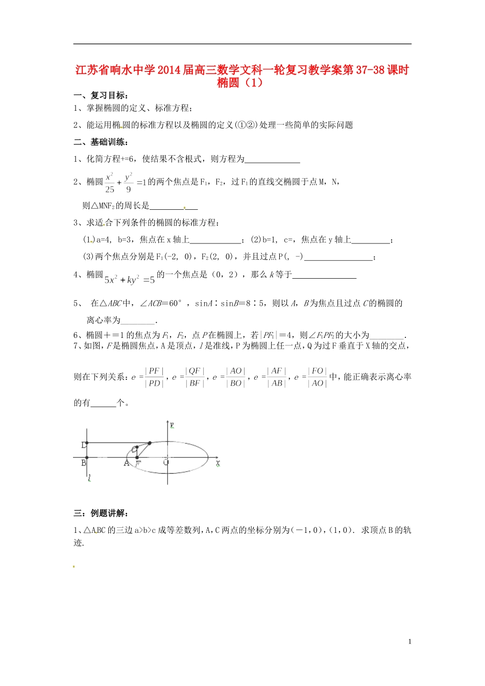江苏省响水中学2014届高三数学一轮复习 第37-38课时 椭圆（1）教学案 文_第1页