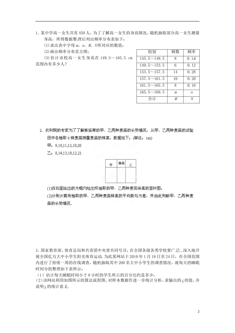 江苏省响水中学高中数学 第2章《统计》复习导学案 苏教版必修3 _第2页