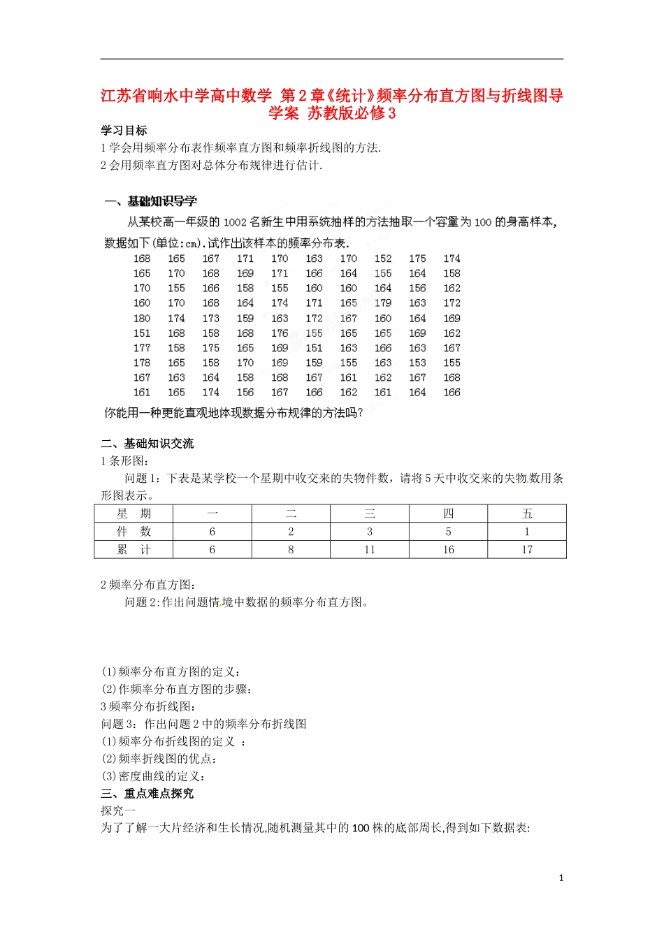 江苏省响水中学高中数学 第2章《统计》频率分布直方图与折线图导学案 苏教版必修3 _第1页