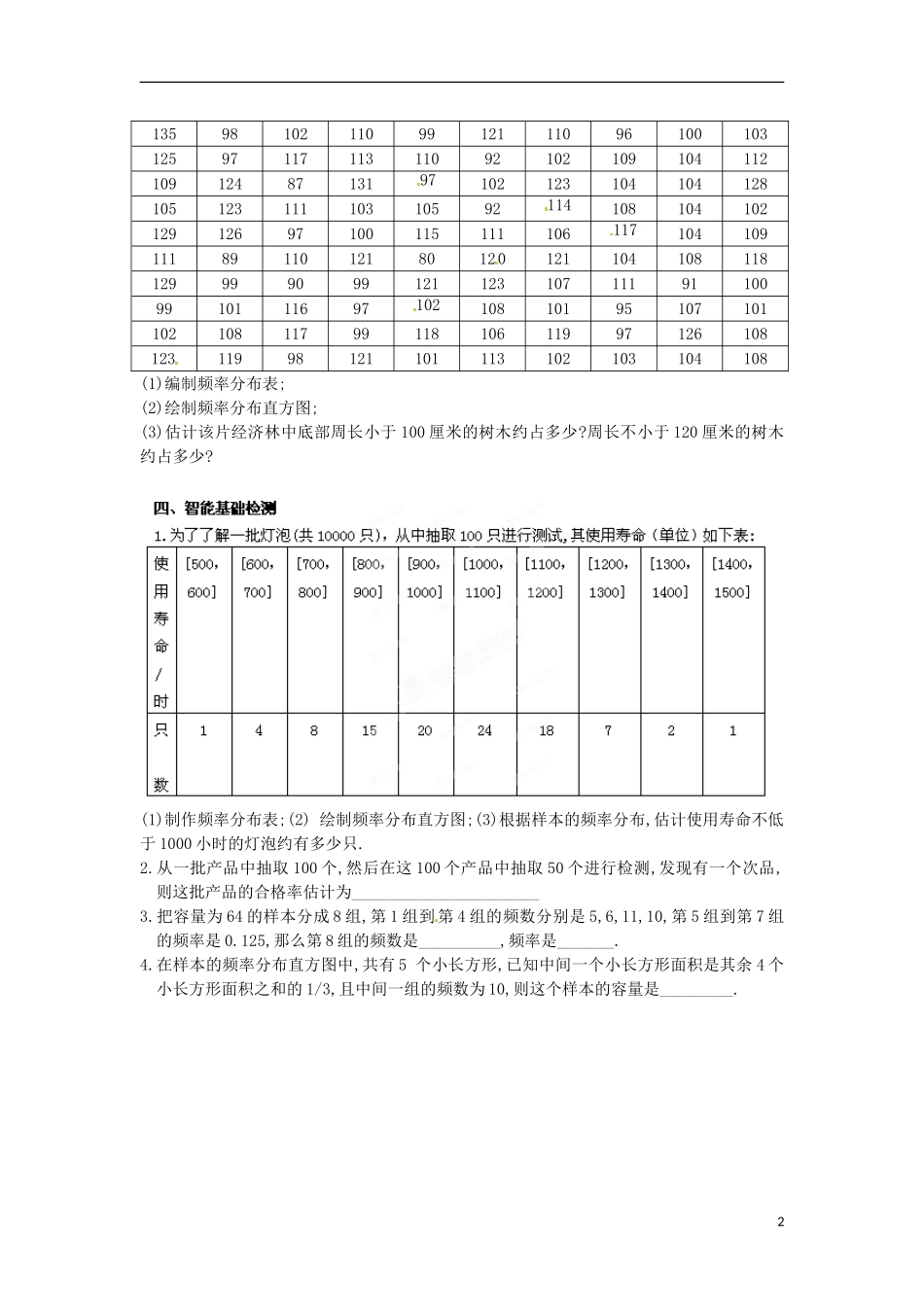 江苏省响水中学高中数学 第2章《统计》频率分布直方图与折线图导学案 苏教版必修3 _第2页