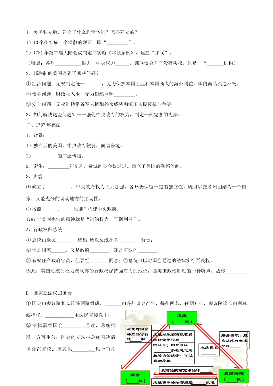 江苏省响水中学2014年高中历史 专题七《美国1787年宪法》教案 人民版必修1_第2页