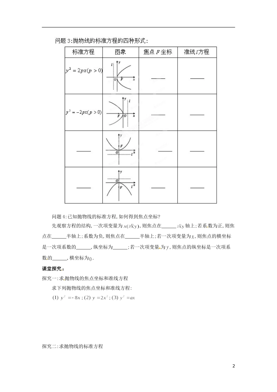 江苏省响水中学高中数学 第2章《圆锥曲线与方程》抛物线标准方程导学案1 苏教版选修1-1_第2页