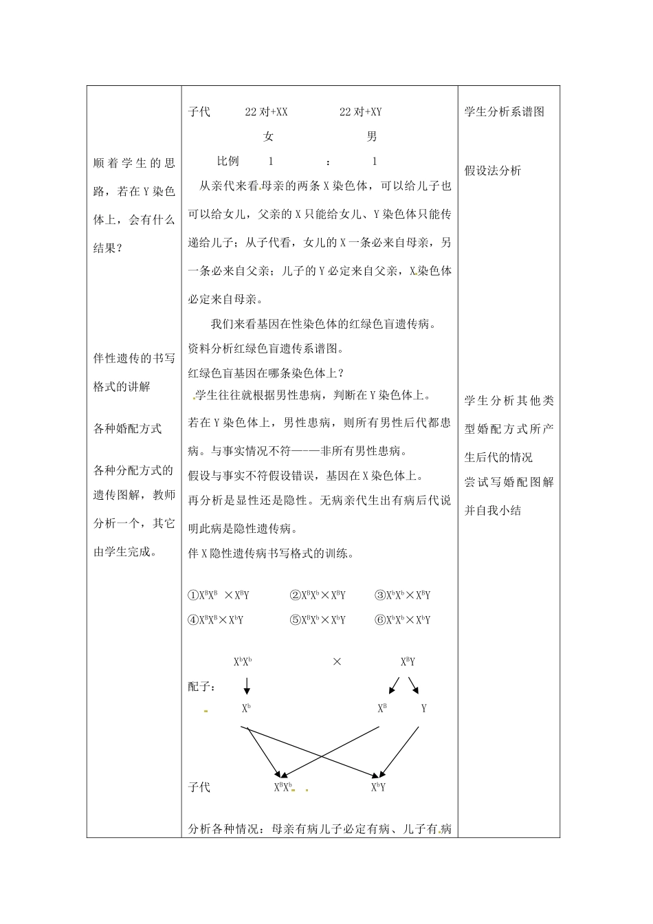 江苏省兴化市第一中学高一生物《伴性遗传》教案 苏教版_第2页
