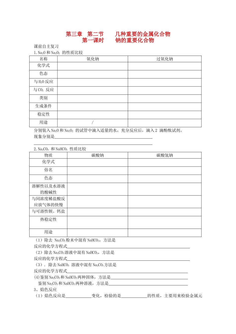 江苏省兴化市2011高中化学 学业水平测试复习 第三章几种重要的金属化合物教学案 新人教版必修1_第1页