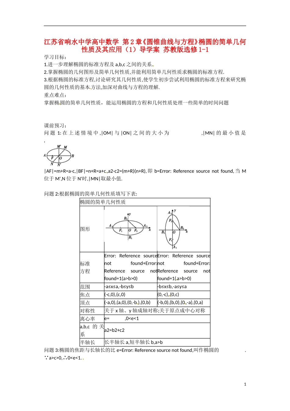 江苏省响水中学高中数学 第2章《圆锥曲线与方程》椭圆的简单几何性质及其应用（1）导学案 苏教版选修1-1_第1页