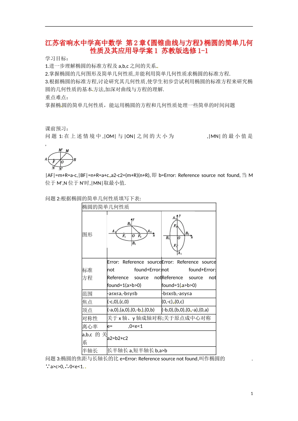 江苏省响水中学高中数学 第2章《圆锥曲线与方程》椭圆的简单几何性质及其应用导学案1 苏教版选修1-1 _第1页