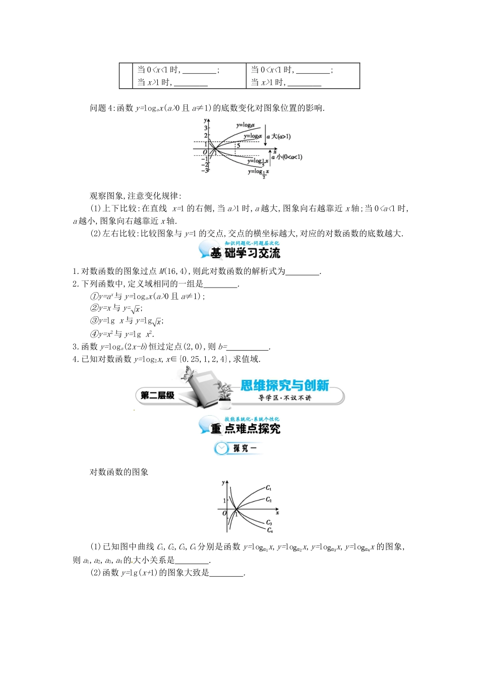 江苏省响水中学高中数学 第二章《对数函数的图象与性质》导学案 苏教版必修1_第2页