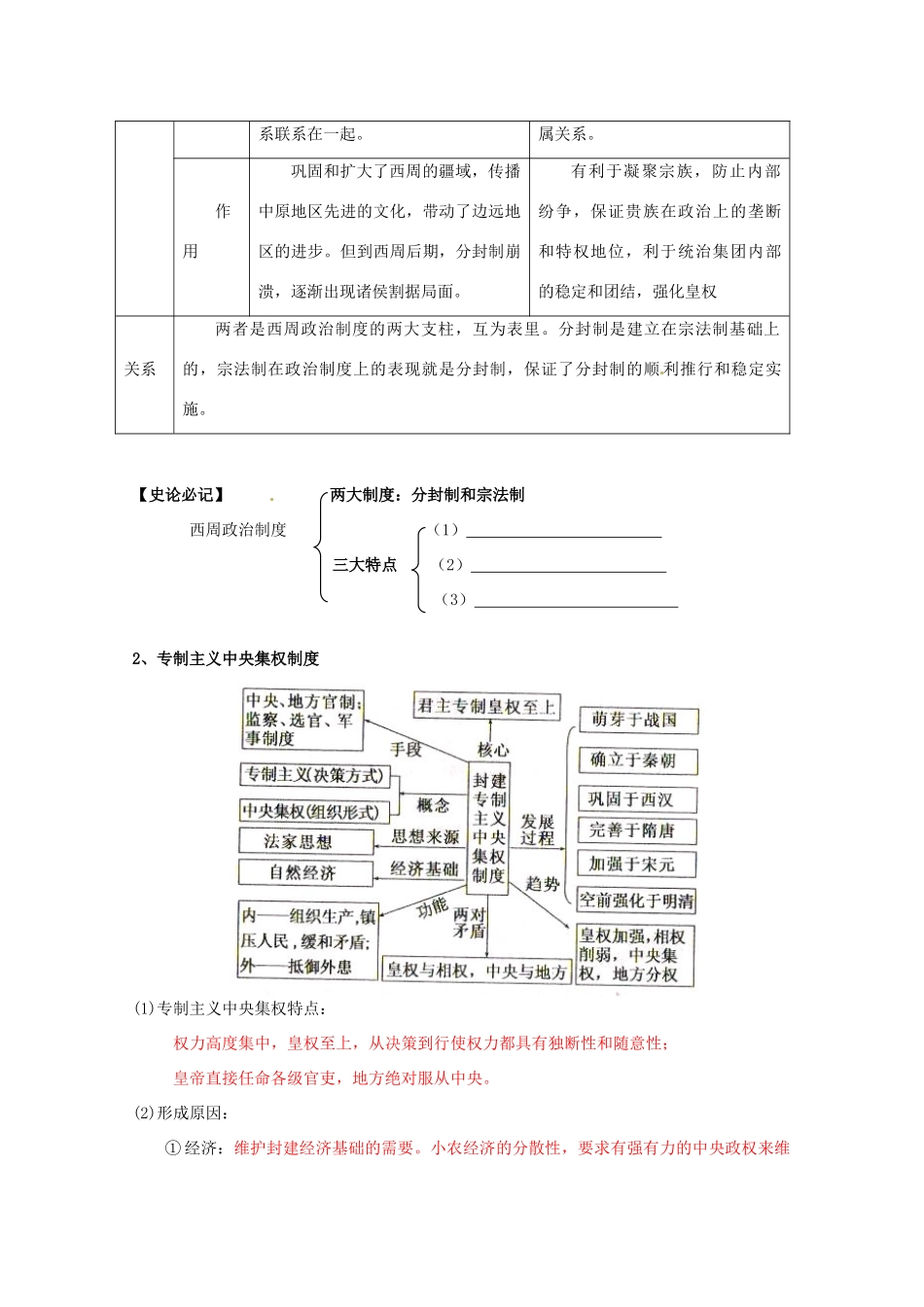江苏省宝应县氾水高级中学2013届高三历史二轮复习 古代中国早期政治制度与专制制度的建立学案_第2页