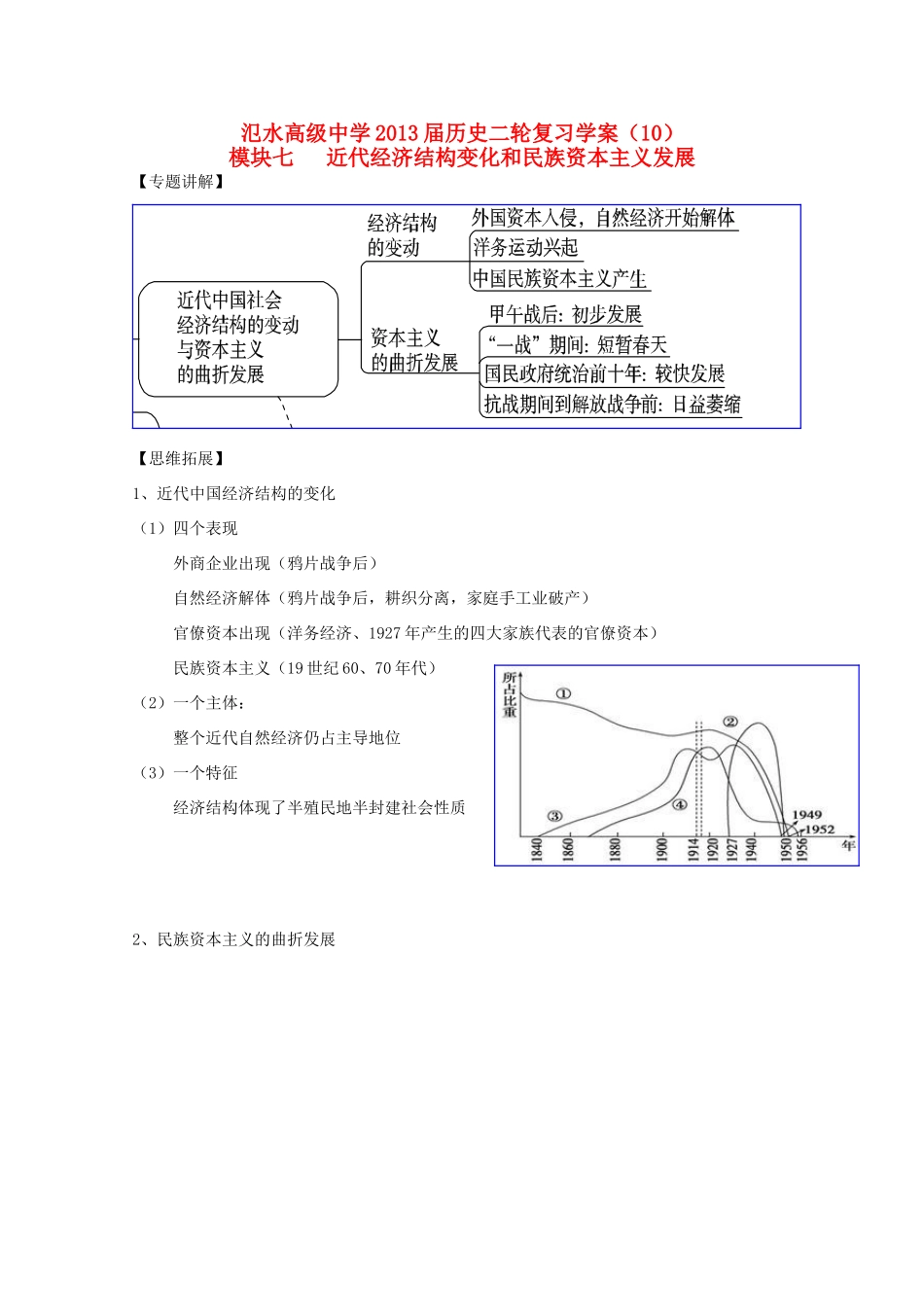 江苏省宝应县氾水高级中学2013届高三历史二轮复习 近代经济结构变化和民族资本主义发展学案_第1页