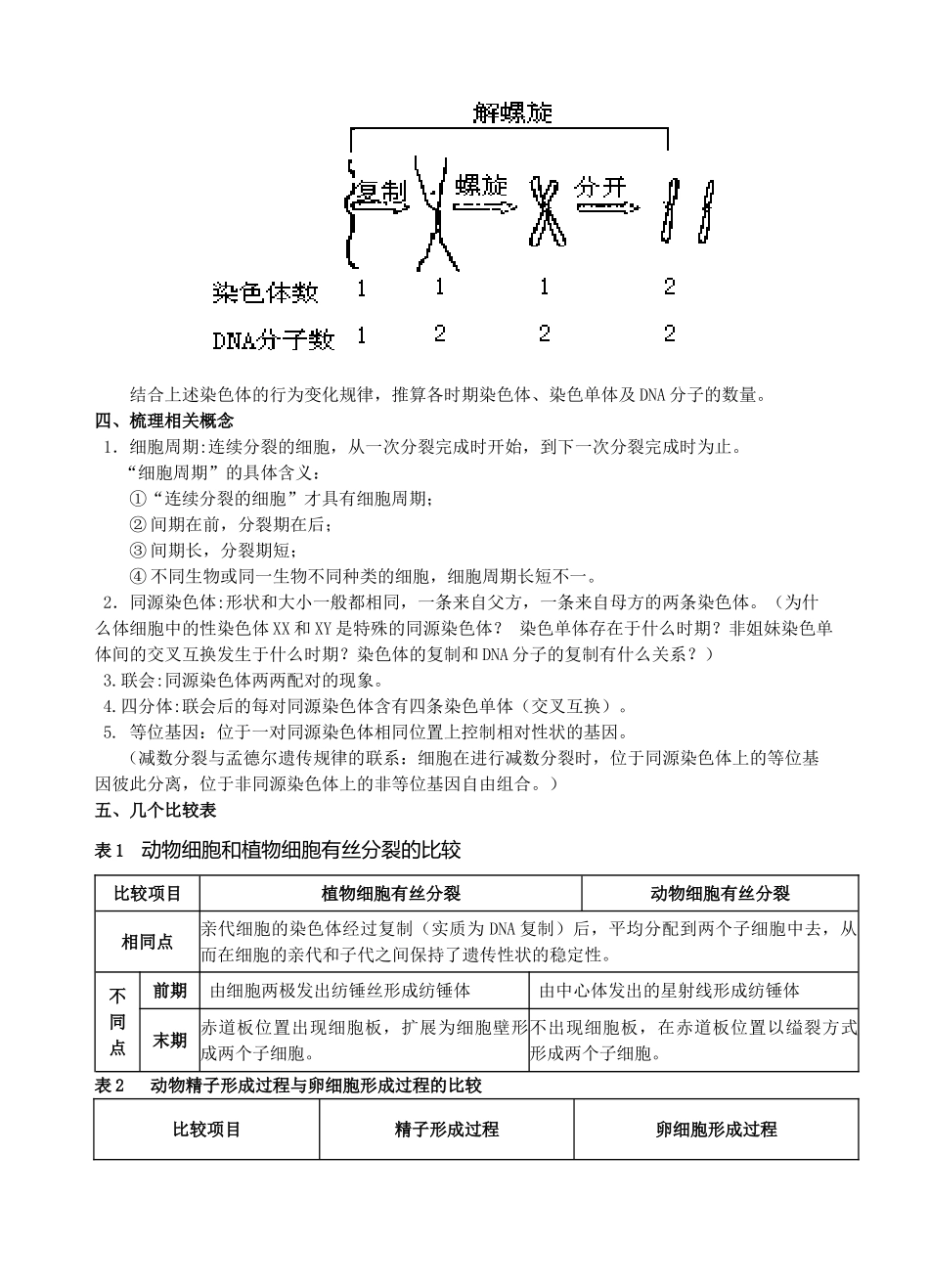 江苏省常州市2014年高三生物一轮复习 细胞分裂公开课教案_第2页