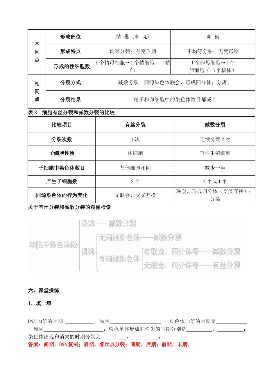 江苏省常州市2014年高三生物一轮复习 细胞分裂公开课教案_第3页
