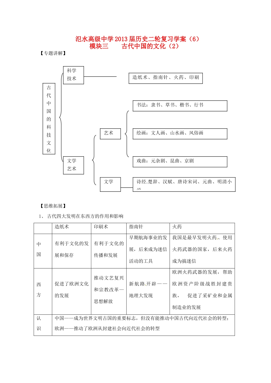 江苏省宝应县氾水高级中学2013届高三历史二轮复习 中国古代文学与科技学案_第1页