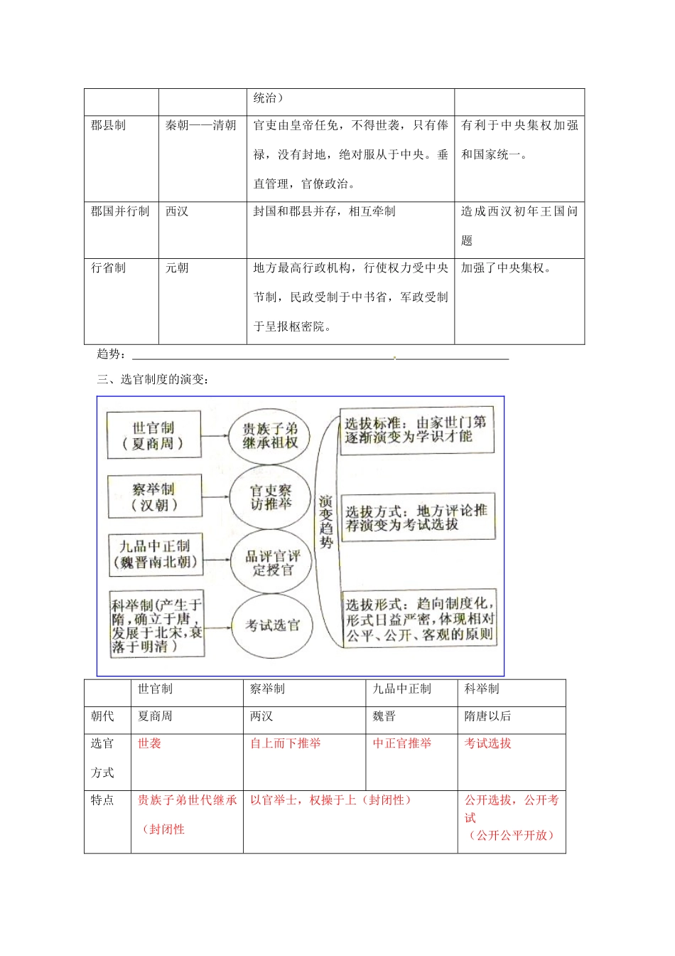 江苏省宝应县氾水高级中学2013届高三历史二轮复习 专制主义中央集权制度的发展学案_第2页