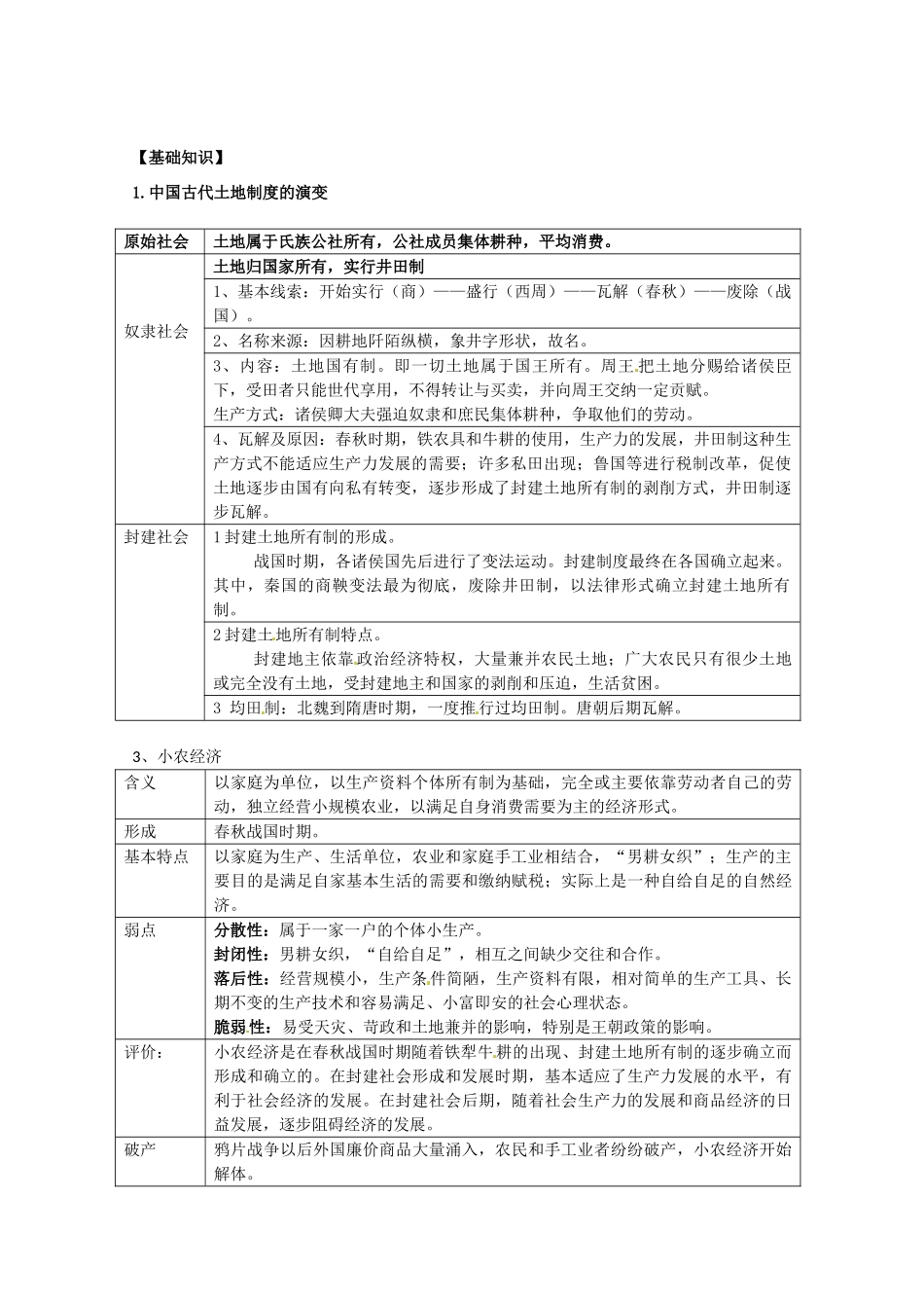 江苏省宝应县氾水高级中学2013届高三历史二轮复习学案（3）_第2页