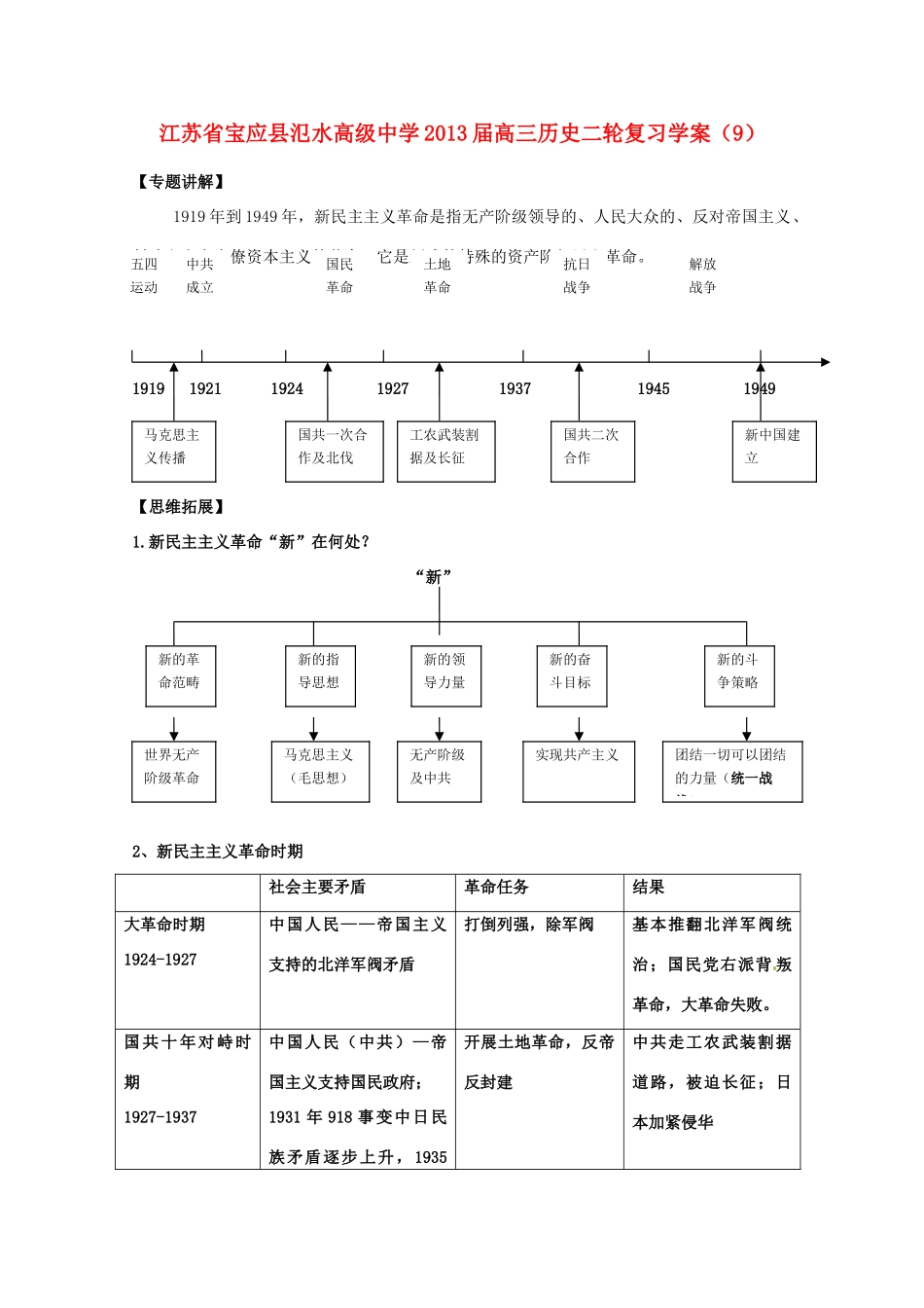江苏省宝应县氾水高级中学2013届高三历史二轮复习学案（9）_第1页