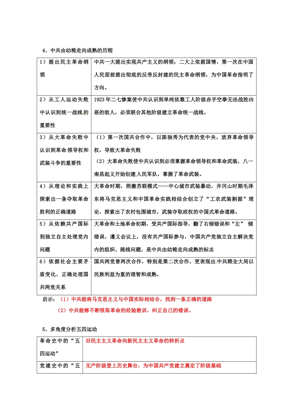 江苏省宝应县氾水高级中学2013届高三历史二轮复习学案（9）_第3页