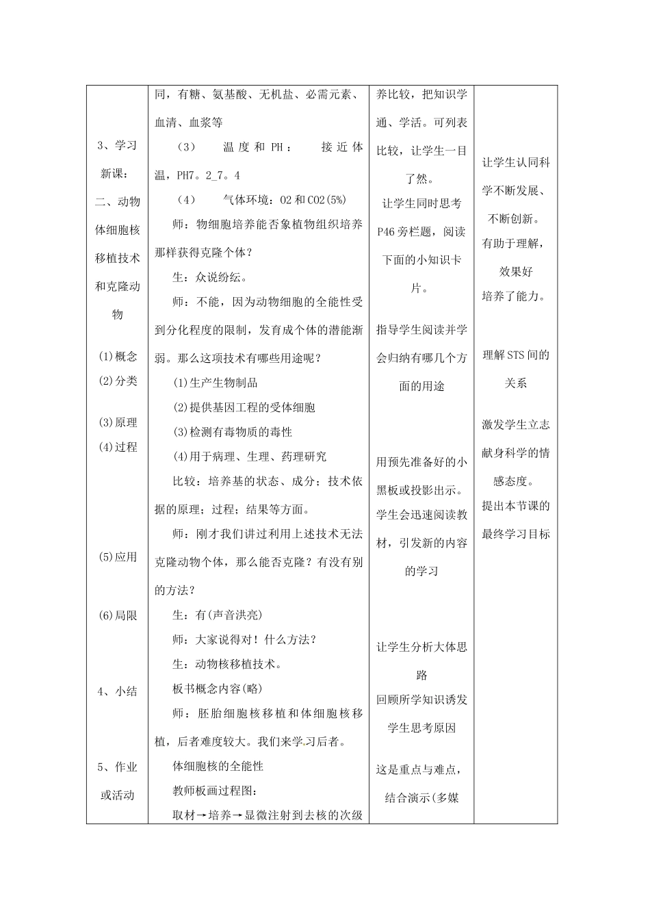 江苏省常熟市梅李中学高中物理 《动物细胞培养和核移植技术》教案 新人教版选修3_第3页