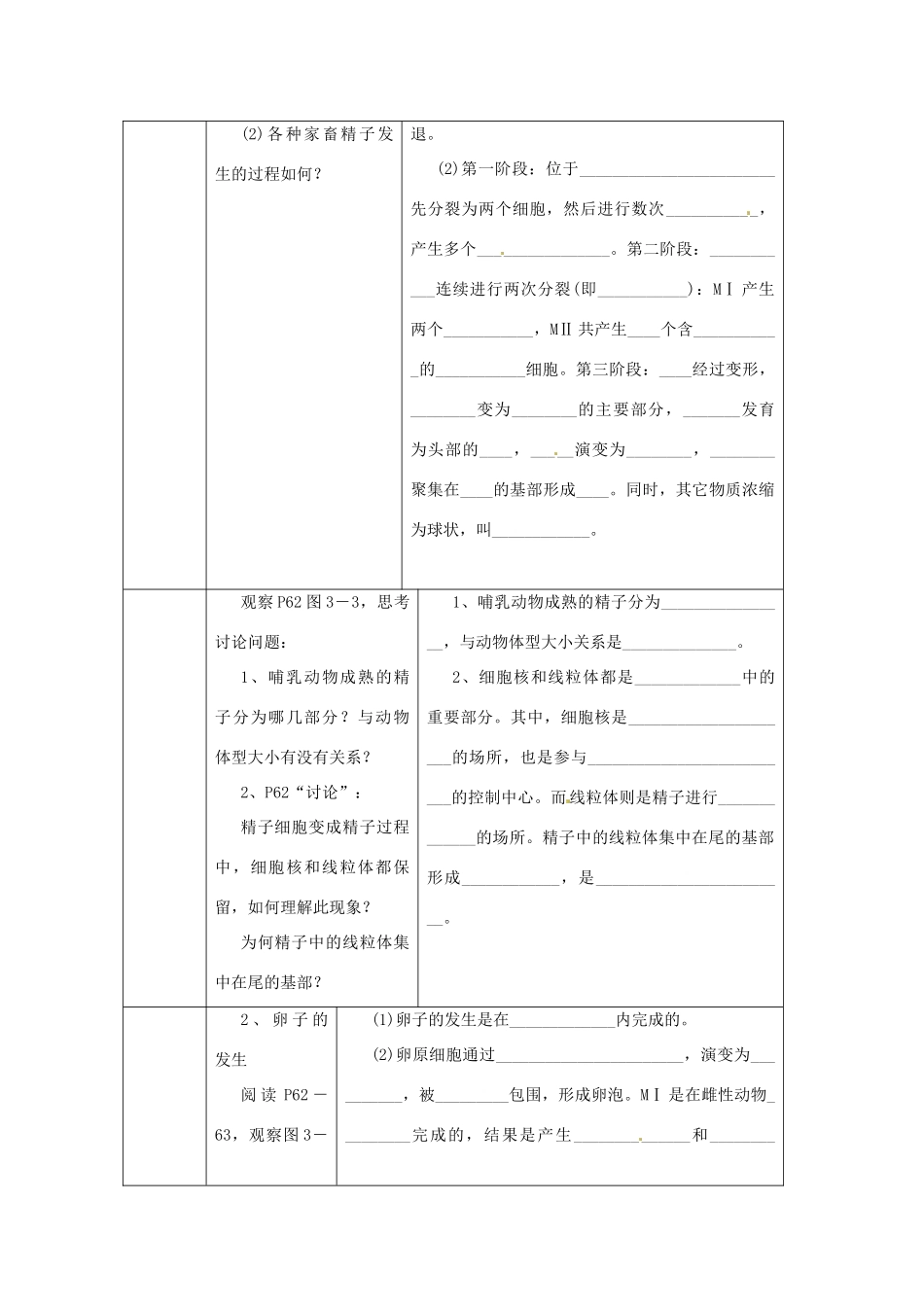 江苏省常熟市梅李中学高中物理 《体内受精和早期胚胎发育》教案 新人教版选修3_第2页