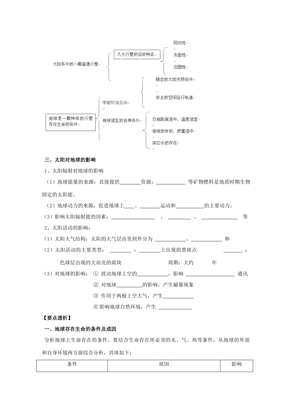 江苏省常州市高考地理复习学案 1-1.2《宇宙中的地球及太阳对地球的影响》 新人教版必修2_第2页
