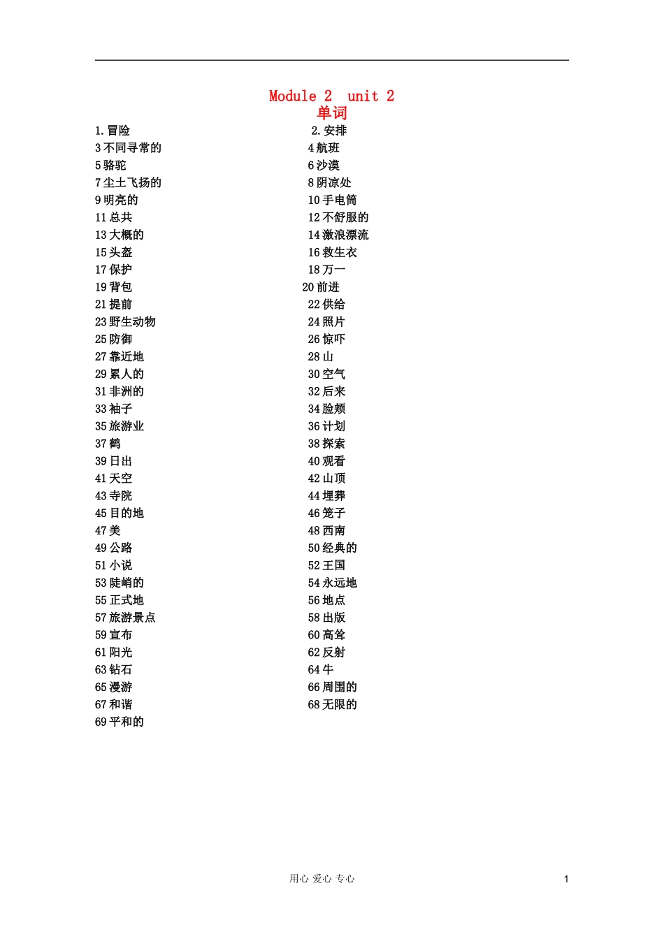 江苏省姜堰市溱潼中学2011-2012学年高中英语 Module2 unit2单词学案_第1页