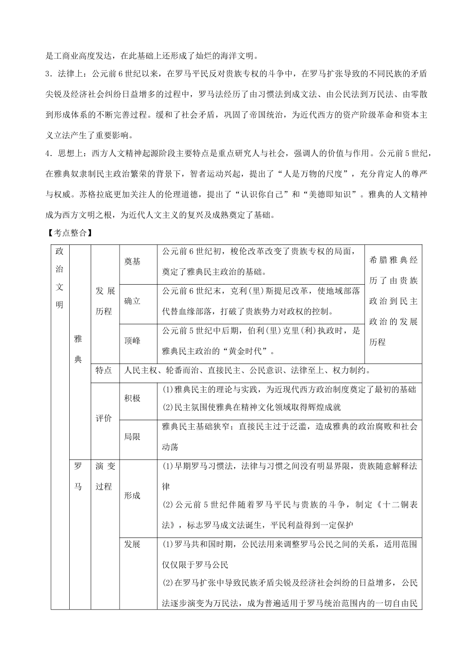 江苏省姜堰市溱潼中学2014届高三历史 西方文明源头的追溯专题复习学案_第2页
