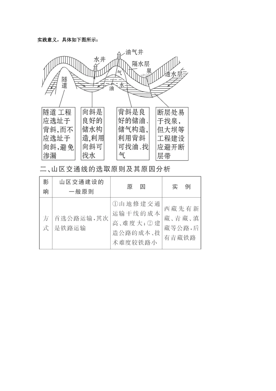 江苏省常州市高考地理复习学案 1-4.2《山岳的形成》 新人教版必修2_第3页