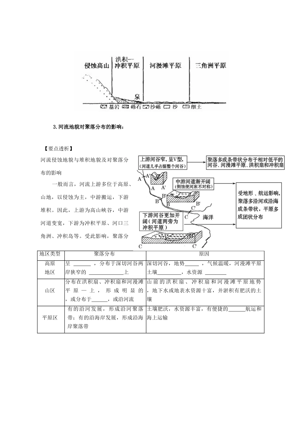 江苏省常州市高考地理复习学案 1-4.3《河流地貌的发育》 新人教版必修2_第2页