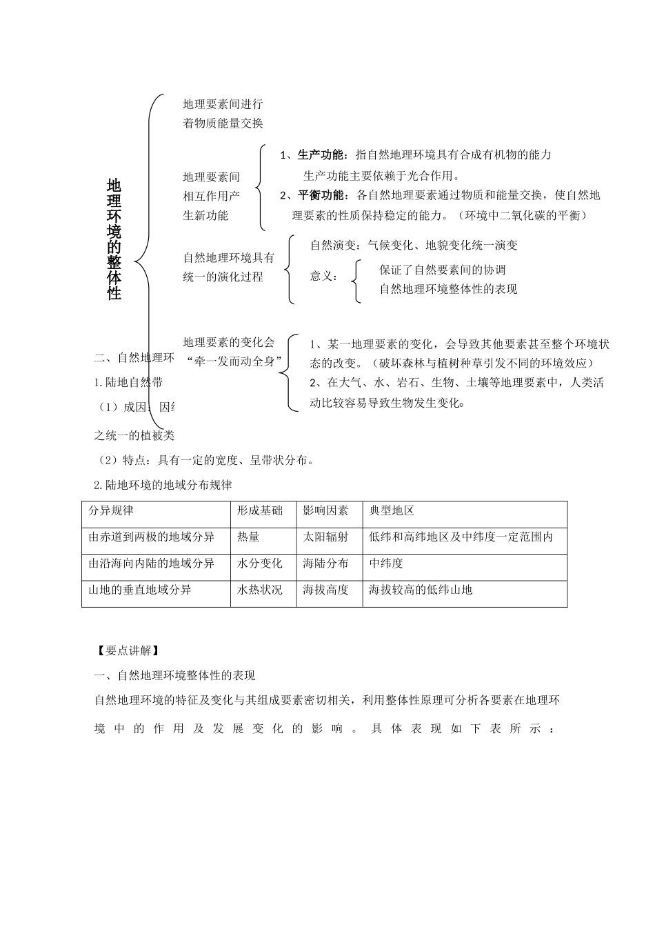 江苏省常州市高考地理复习学案 1-5《地理自然环境的整体性与差异性》 新人教版必修2_第2页
