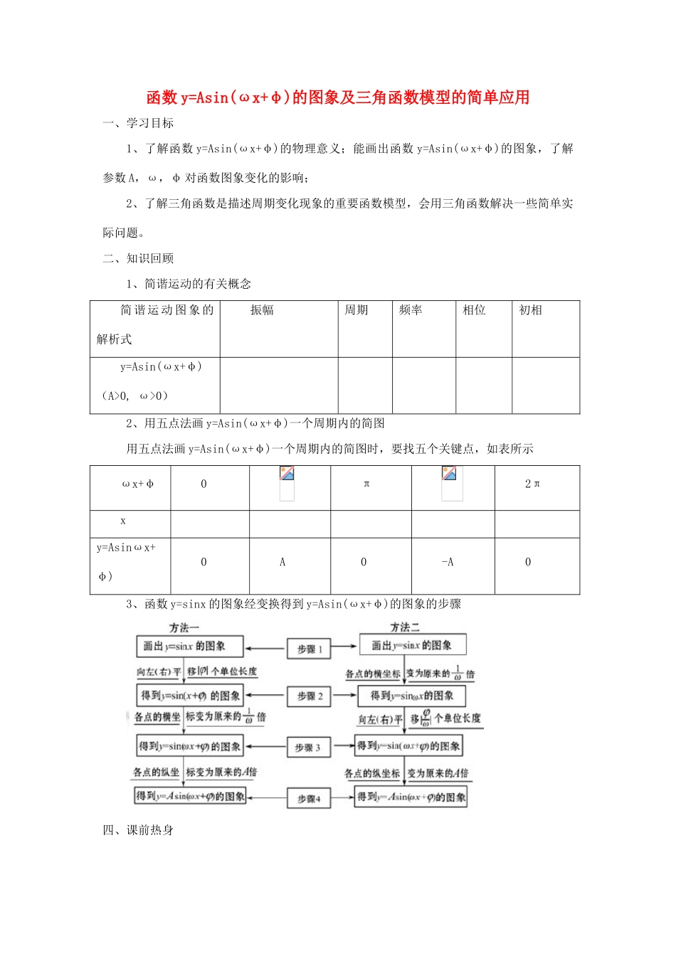 江苏省常州市西夏墅中学高三数学 函数y=Asin(ωx+φ)的图象及三角函数模型的简单应用教学案 苏教版_第1页