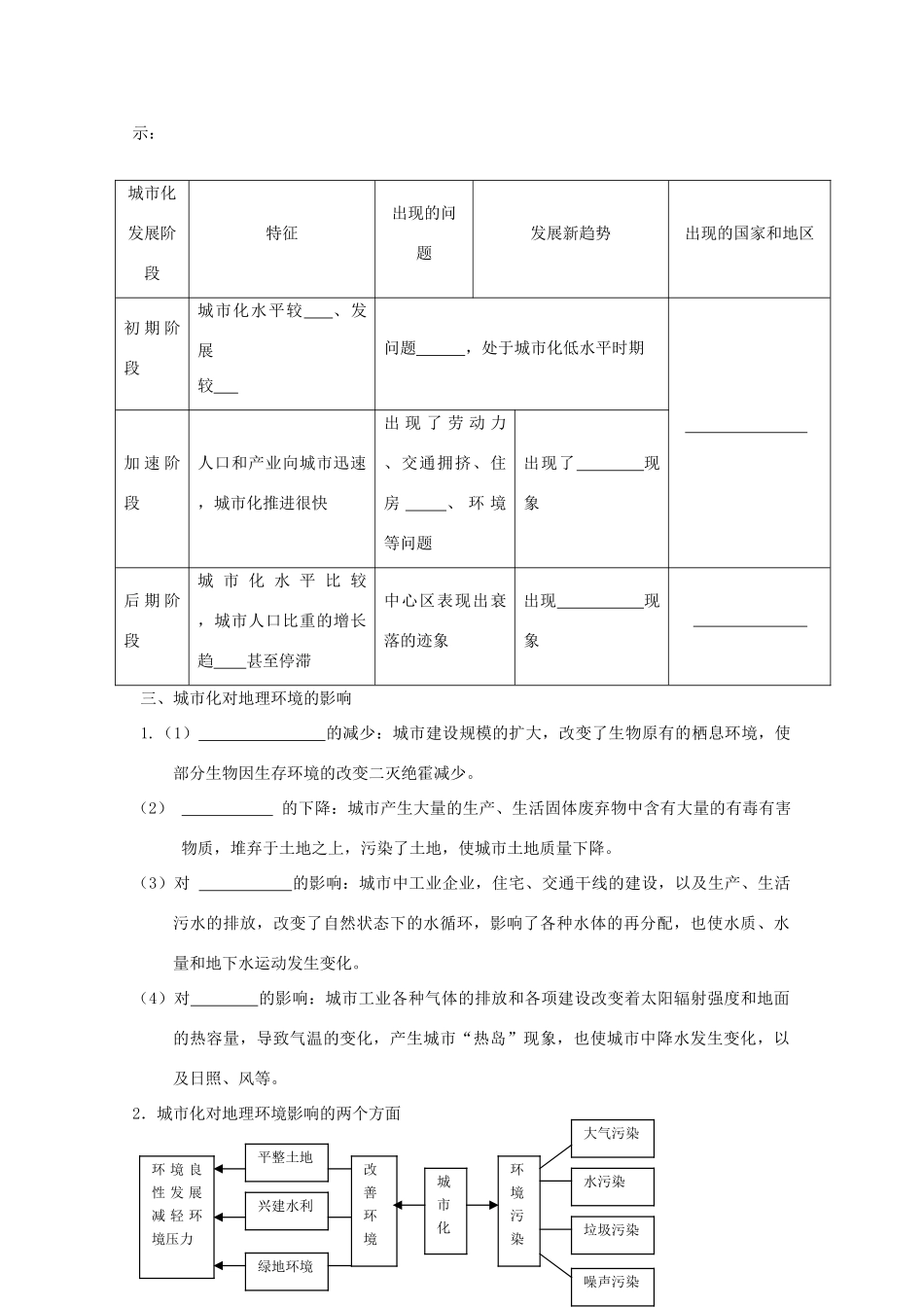 江苏省常州市高考地理复习学案 2-2.2《城市化》 新人教版必修2_第2页