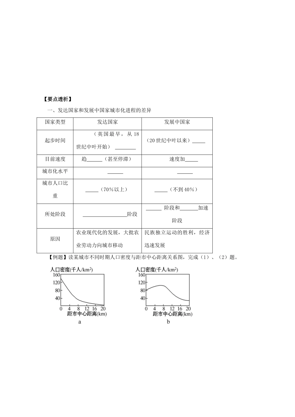 江苏省常州市高考地理复习学案 2-2.2《城市化》 新人教版必修2_第3页