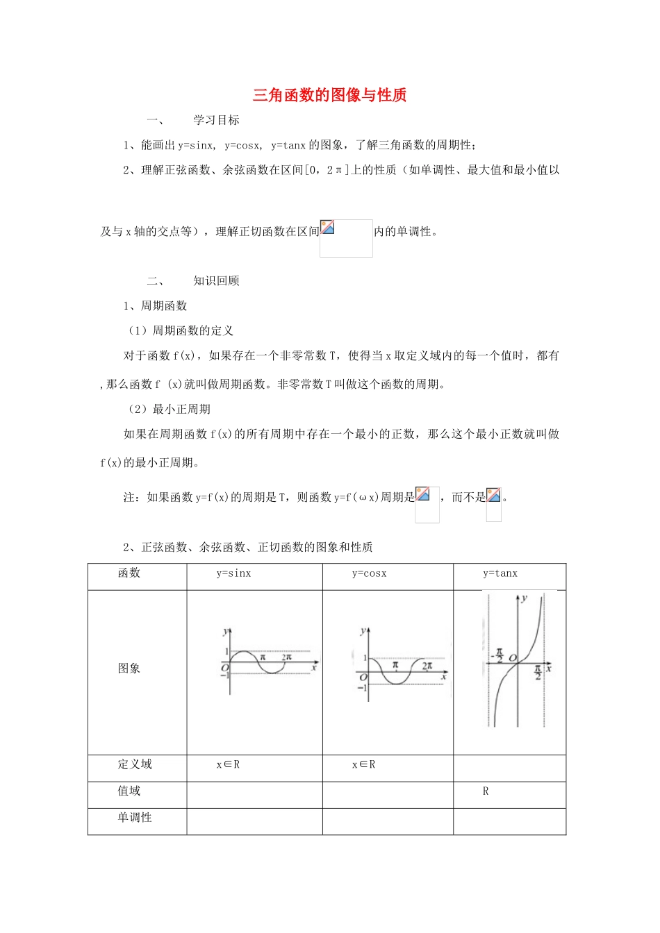 江苏省常州市西夏墅中学高三数学 三角函数的图像与性质教学案 苏教版_第1页