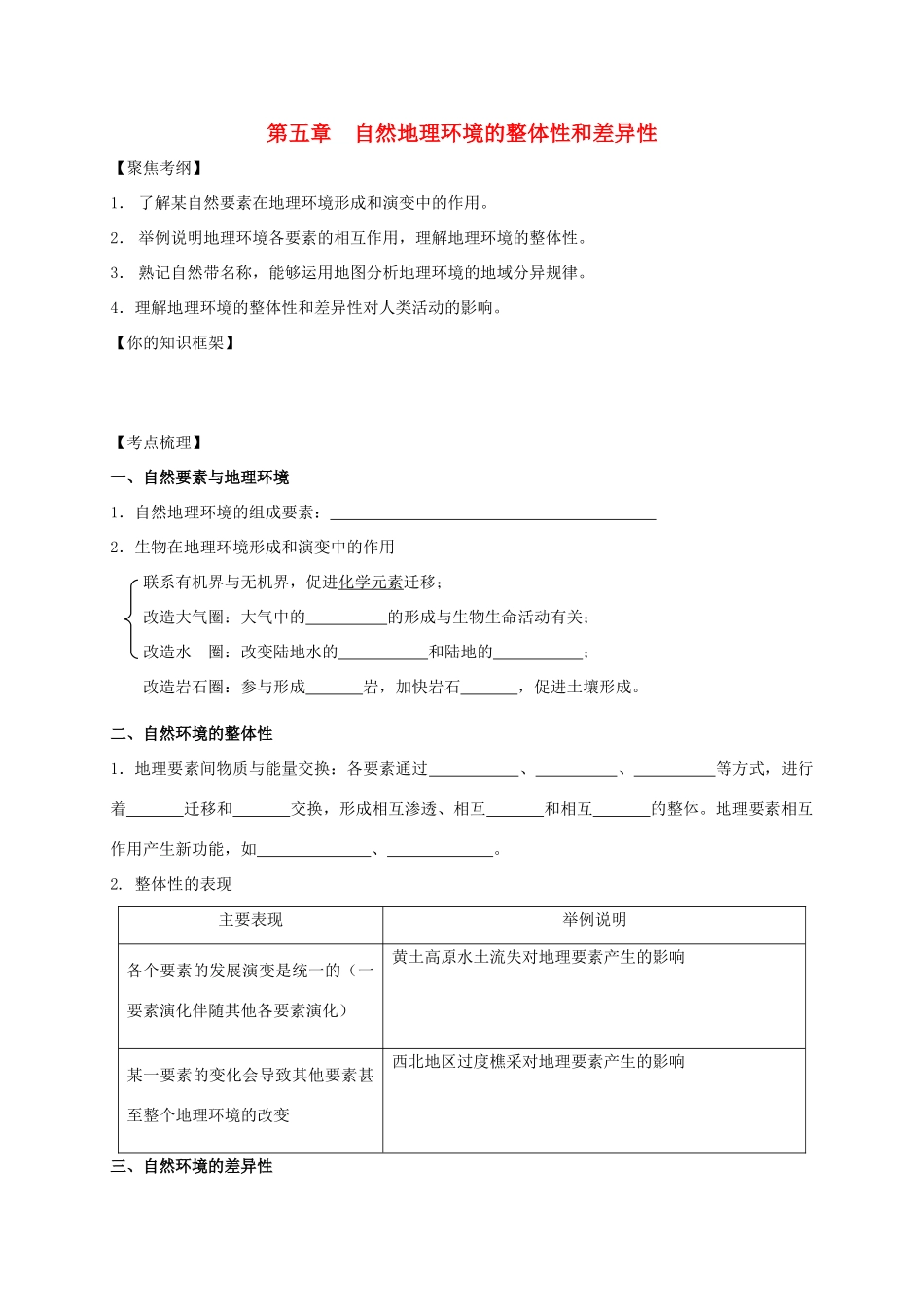 江苏省常州市高考地理一轮复习 自然地理环境的整体性和差异性 教学案-人教版高三全册地理教学案_第1页