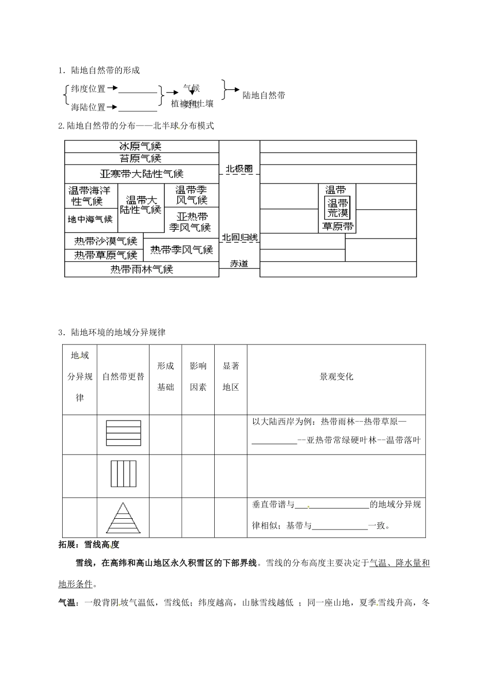 江苏省常州市高考地理一轮复习 自然地理环境的整体性和差异性 教学案-人教版高三全册地理教学案_第2页