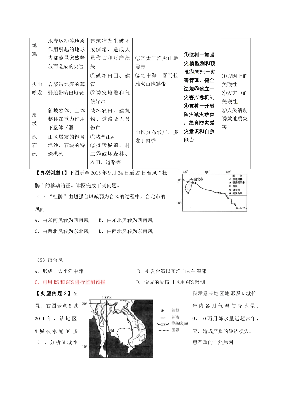 江苏省常州市高考地理一轮复习 自然灾害 教学案-人教版高三全册地理教学案_第3页