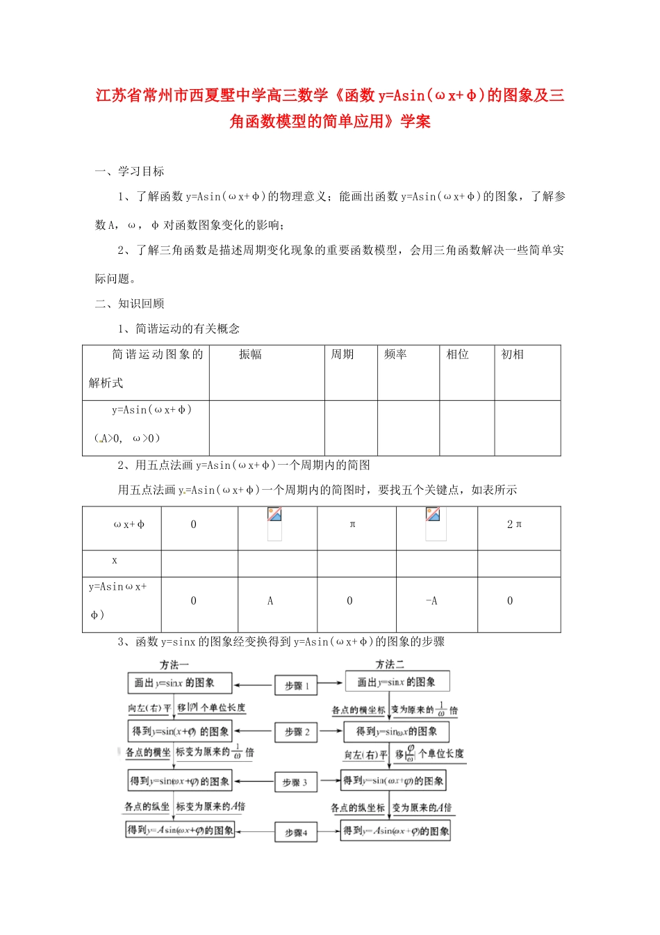 江苏省常州市西夏墅中学高三数学《函数y=Asin(ωx+φ)的图象及三角函数模型的简单应用》学案_第1页