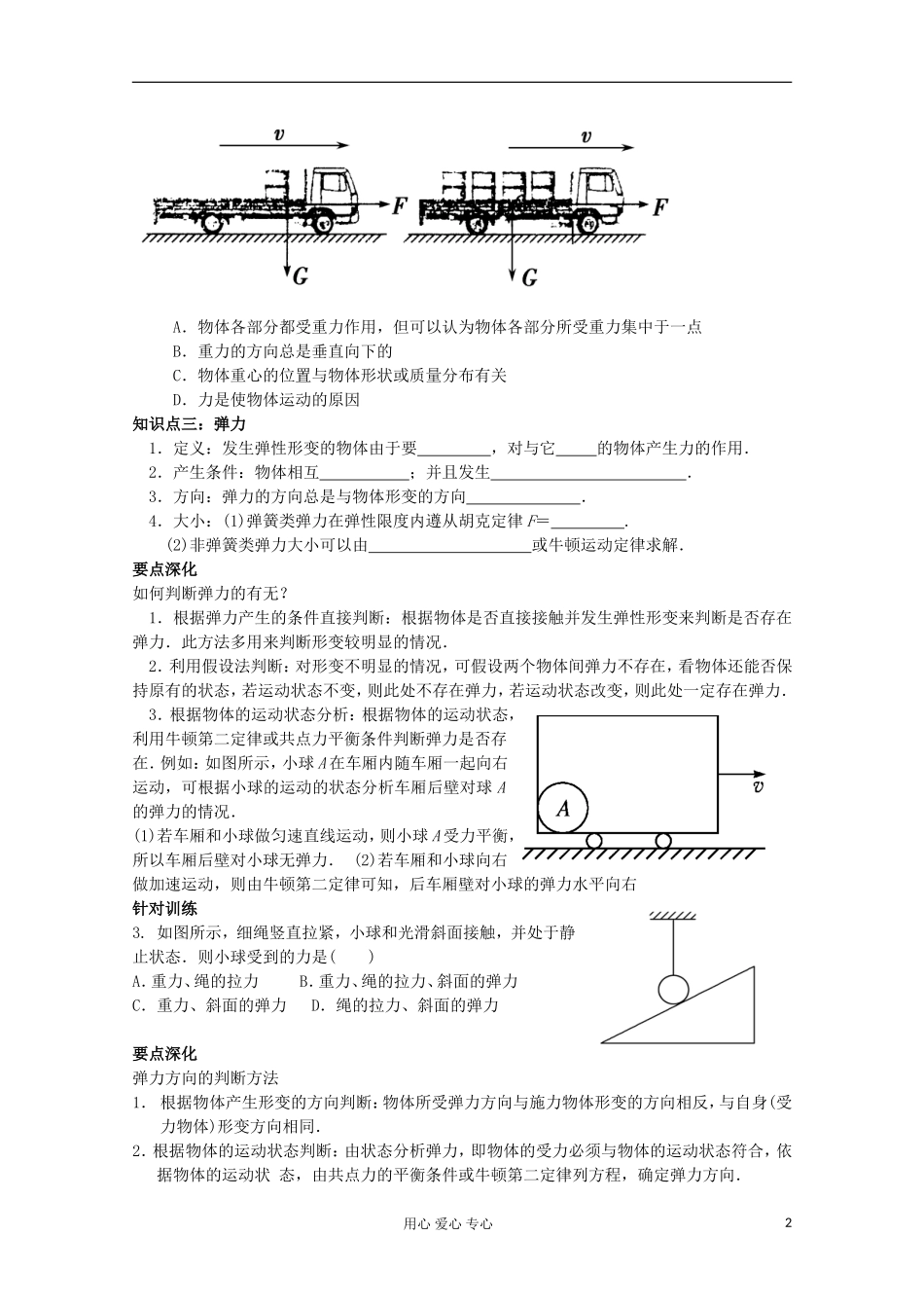 江苏省姜堰市张甸中学2012届高三物理一轮复习 2.1 重力 弹力教学案+同步作业_第2页