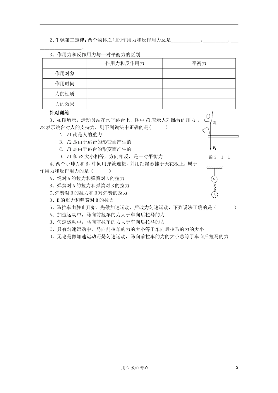 江苏省姜堰市张甸中学2012届高三物理一轮复习 3.1 牛顿第一定律　牛顿第三定律教学案+同步作业_第2页