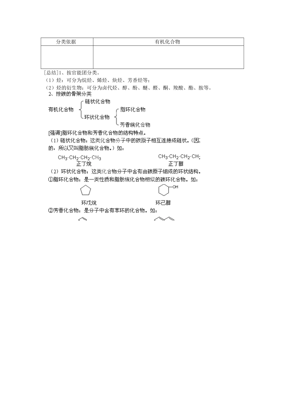 江苏省射阳县第二中学2014年高中化学 专题2 第二单元 有机化合物的分类和命名（第1课时）导学案 苏教版选修5_第2页
