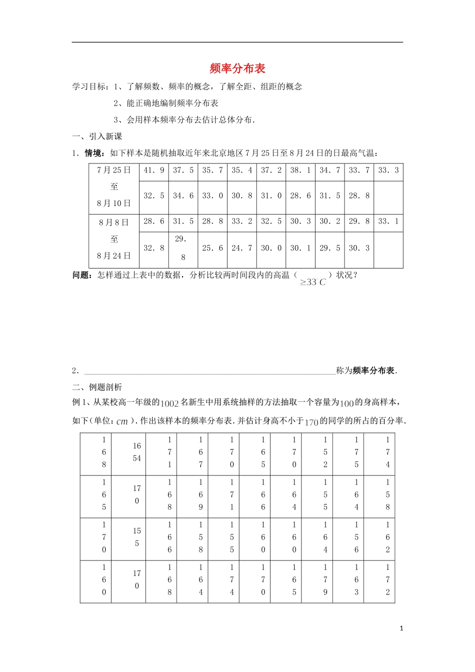 江苏省常州市西夏墅中学高二数学 频率分布表教学案 苏教版_第1页