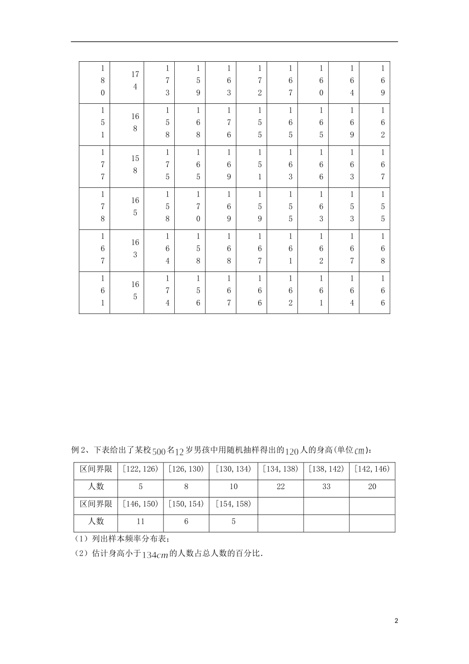 江苏省常州市西夏墅中学高二数学 频率分布表教学案 苏教版_第2页