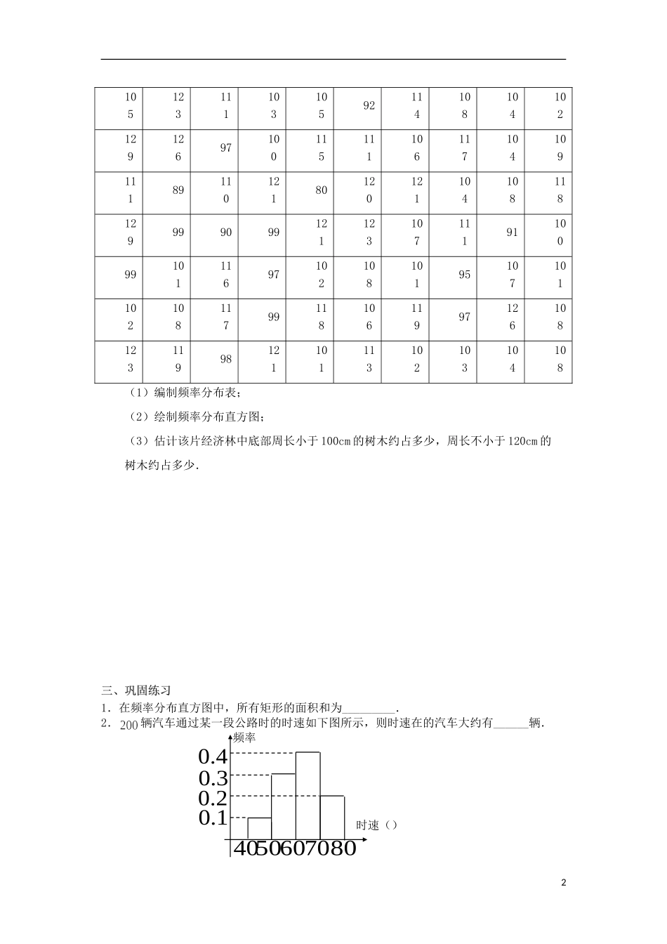 江苏省常州市西夏墅中学高二数学 频率分布直方图与折线图教学案 苏教版_第2页